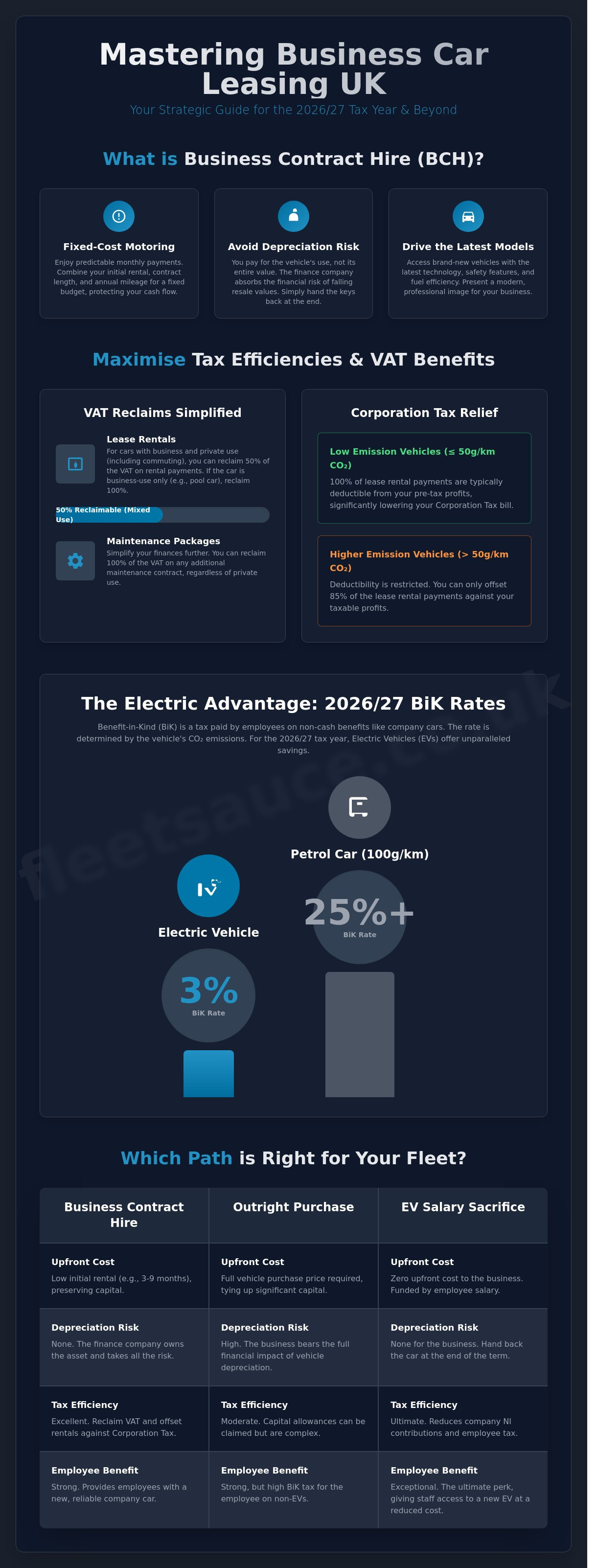 Business Car Leasing UK Maximise Tax Savings In 2026 business-car-leasing-uk-maximise-tax-savings-in-2026