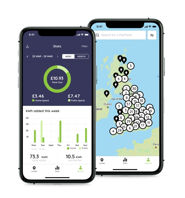 Did you realise you can make money off your EV charger?