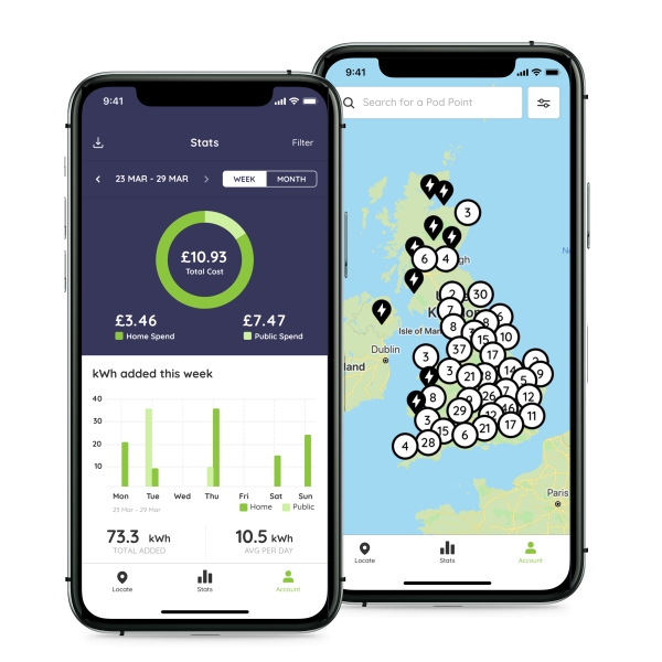 Did you realise you can make money off your EV charger?